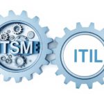 Unlocking the Benefits of ITSM: How Can It Transform Your Business?